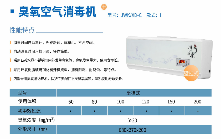 凈為康JWKXD-C款式Ⅰ（200?）壁掛式，臭氧空氣消毒凈化機1.png