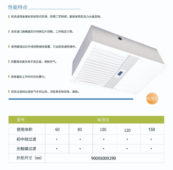 凈為康JWKJH款式X（60?）吸頂式，等離子空氣消毒機(jī)1.png