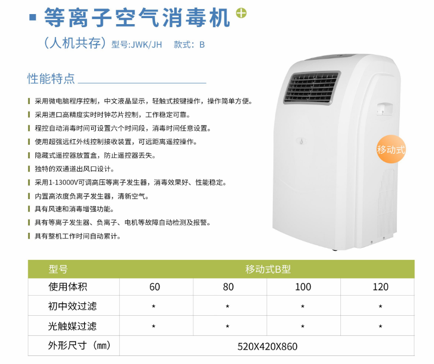 凈為康JWKJH款式B（120?）豪華款移動(dòng)，等離子空氣消毒機(jī)1.png