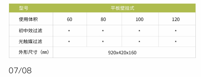 凈為康JWKJH款式A（60?）平板壁掛，等離子空氣消毒機(jī)2.png