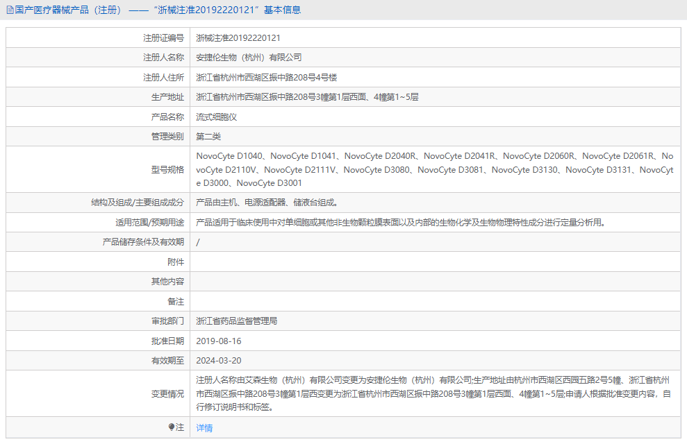 NovoCyte D1040流式細(xì)胞儀1.png