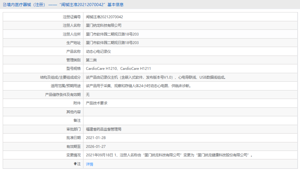 動態(tài)心電記錄儀CardioCare H12101.png