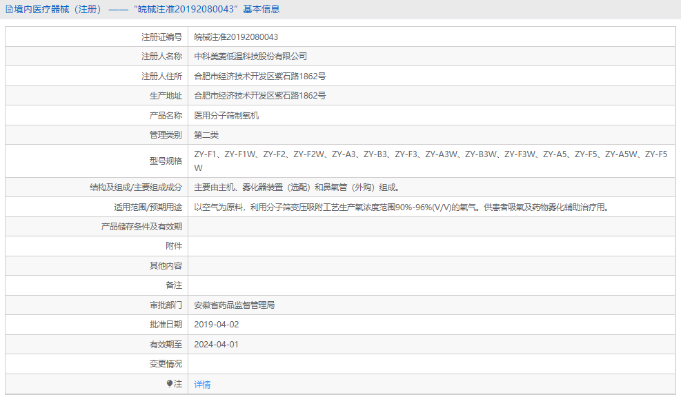 ZY-A5W分子篩制氧機(jī)1.png