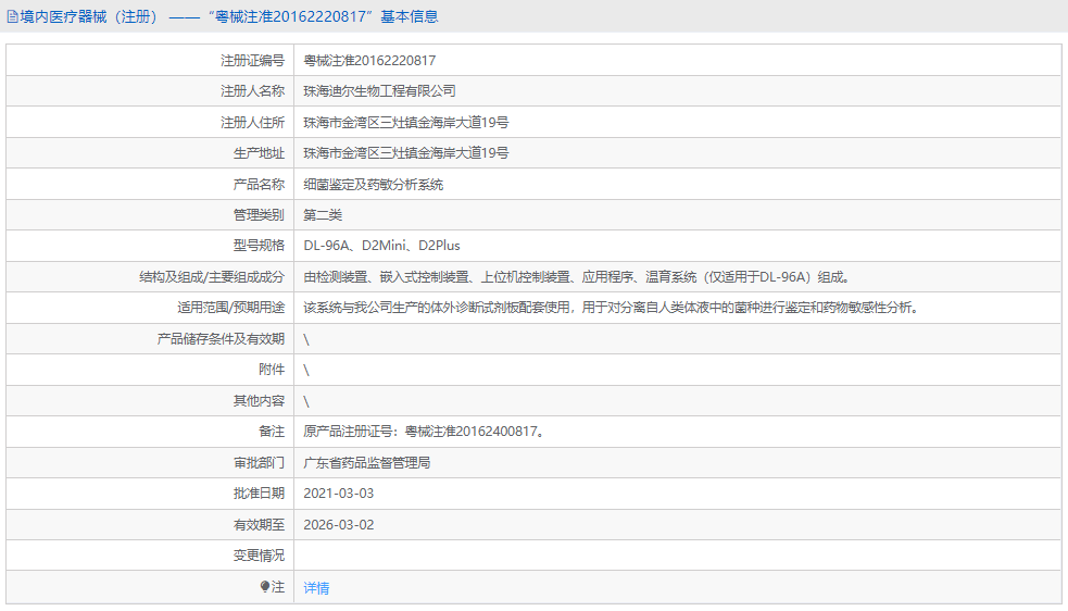 D2Plus細菌鑒定及藥敏分析系統(tǒng)1.png