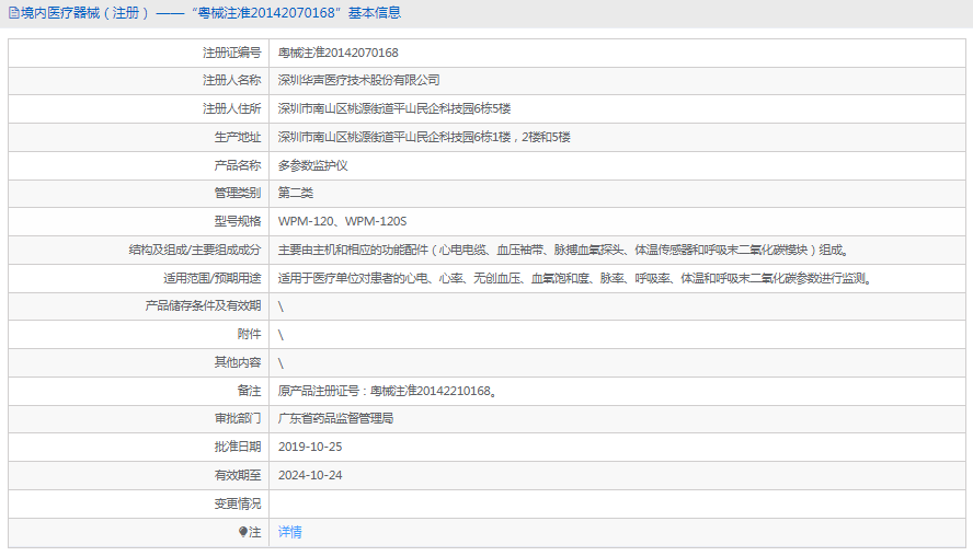 WPM-120S多參數(shù)監(jiān)護儀1.png