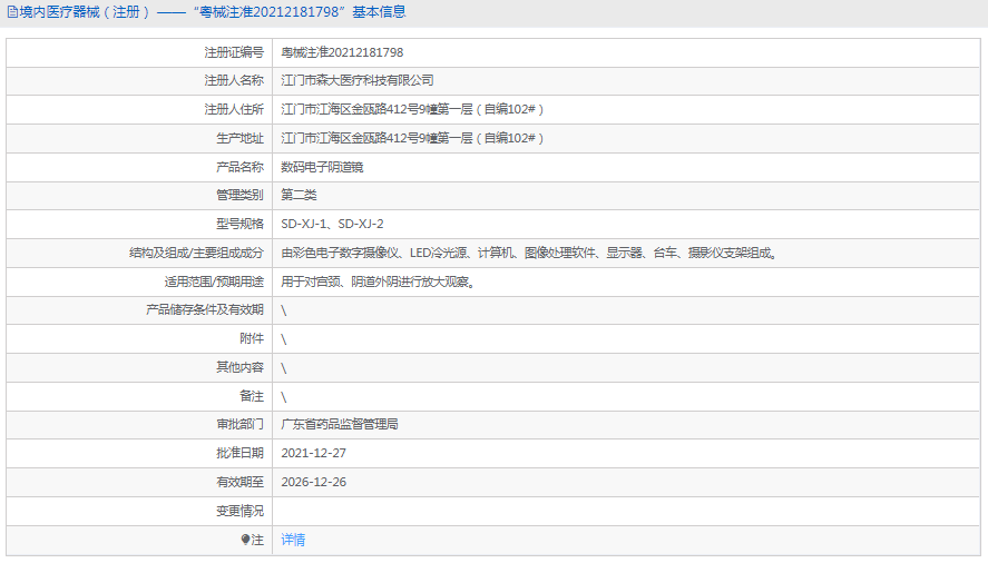 SD-XJ-1數(shù)碼電子陰道鏡1.png