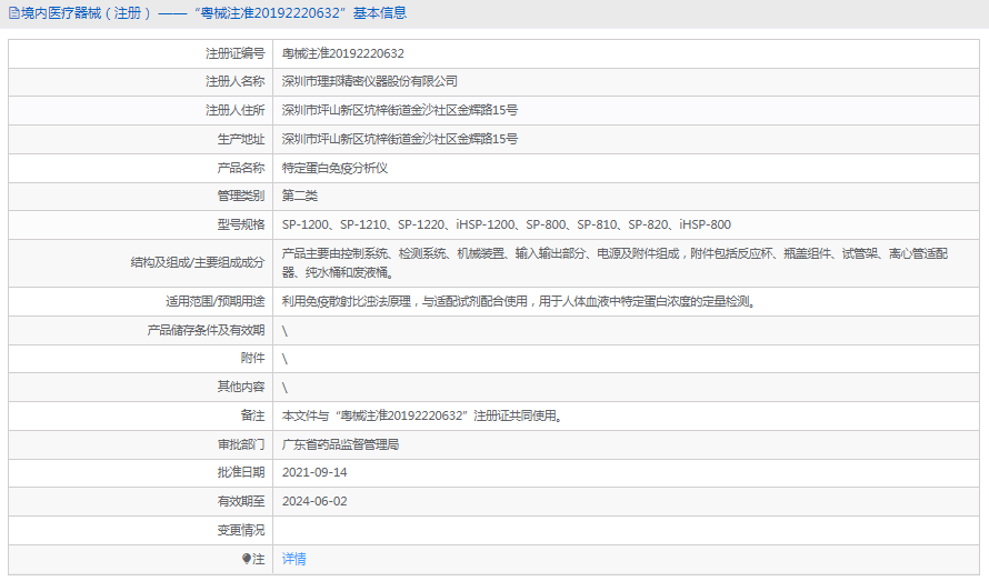 SP-820特定蛋白免疫分析儀1.png