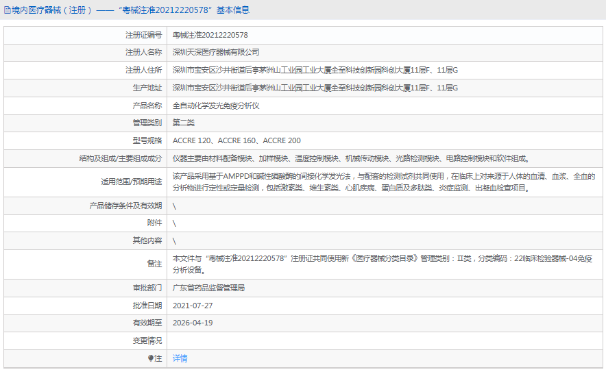 ACCRE 200全自動(dòng)化學(xué)發(fā)光免疫分析儀1.png