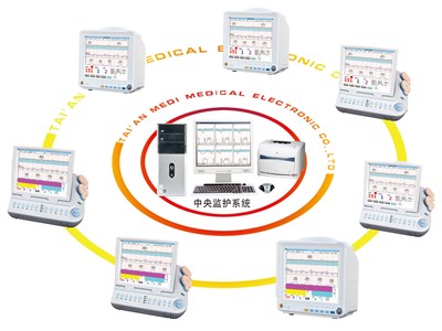 md9000中央監(jiān)護管理系統