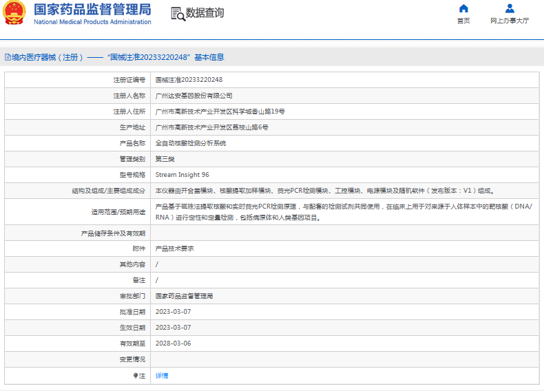 Stream Insight 96全自動(dòng)核酸檢測(cè)分析系統(tǒng)1.png