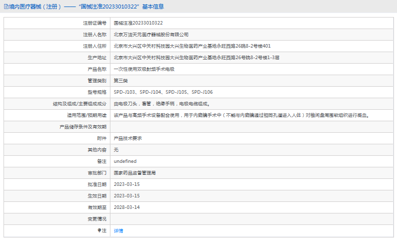 SPD-J103、SPD-J104***次性使用雙極射頻手術電極1.png