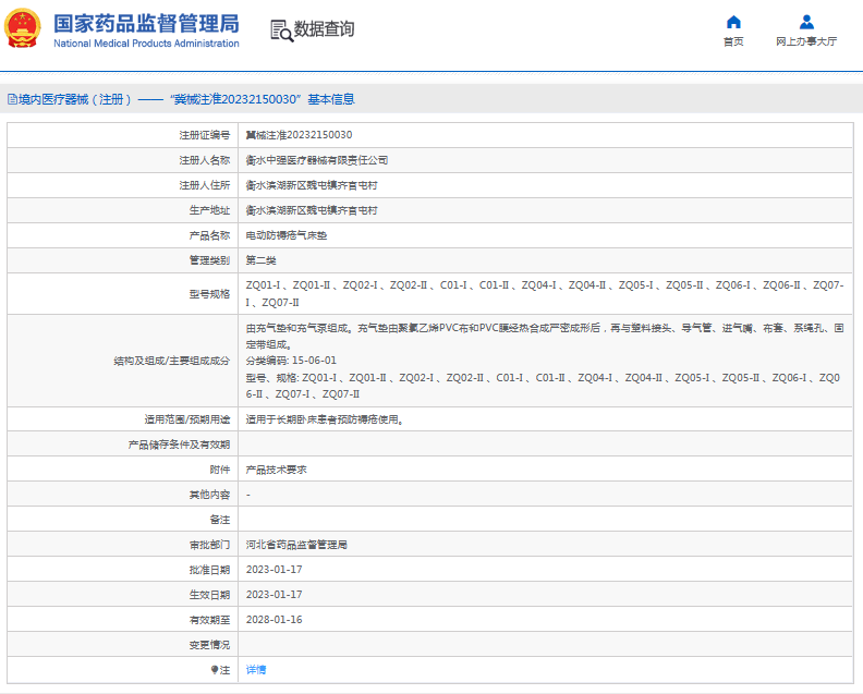 電動(dòng)防褥瘡氣床墊ZQ01-I 、ZQ01-II1.png