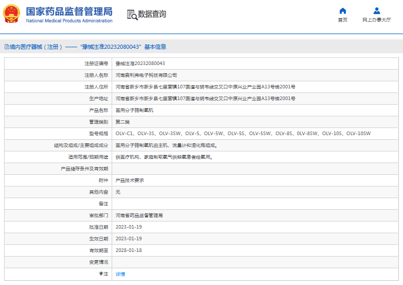 OLV-C1、OLV-3S醫(yī)用分子篩制氧機(jī)1.png