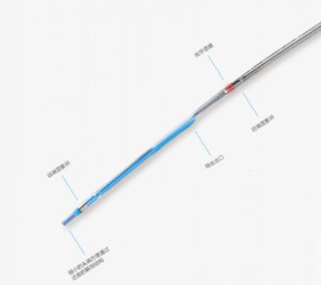 hc100一次性使用血管內(nèi)成像導管