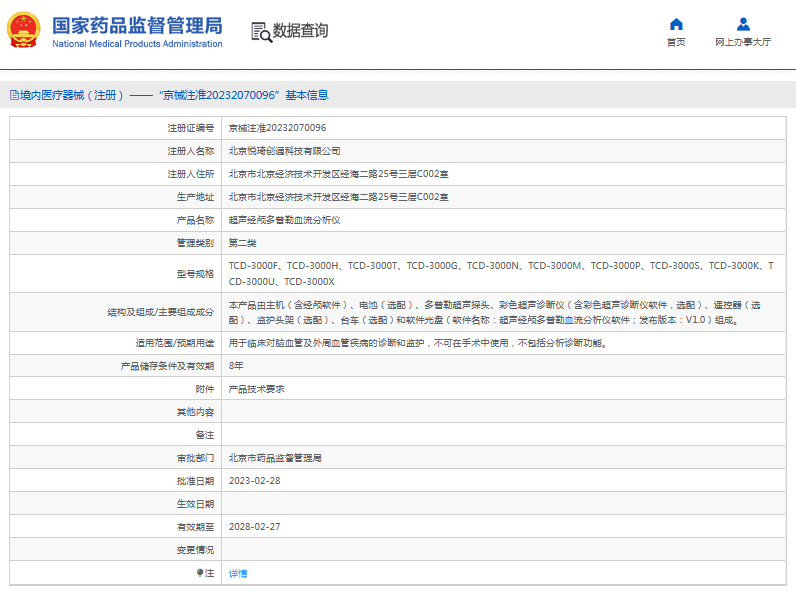 TCD-3000H超聲經(jīng)顱多普勒血流分析儀1.png