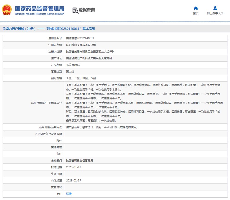 無菌換藥包Ⅰ型、Ⅱ型、Ⅲ型、Ⅳ型1.png