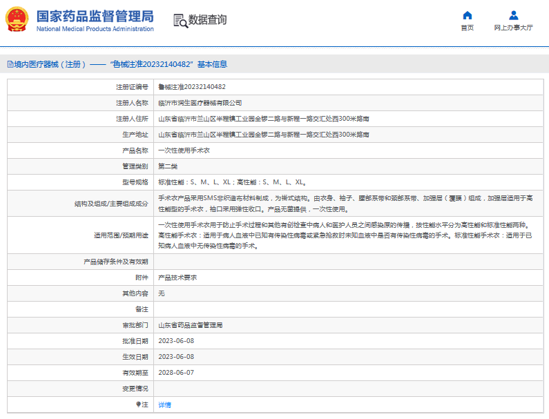 潤生***次性使用手術(shù)衣標(biāo)準(zhǔn)性能：S、M、L、XL1.png