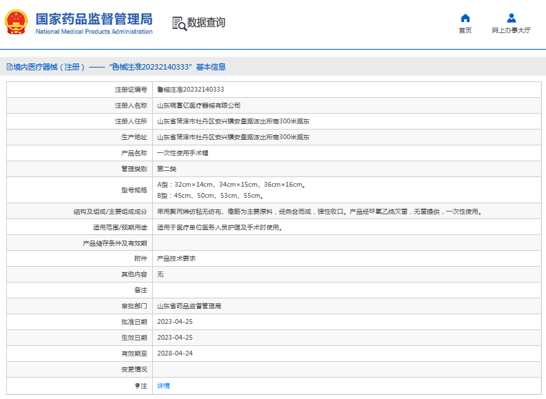 瑞富億***次性使用手術(shù)帽A型、B型1.png