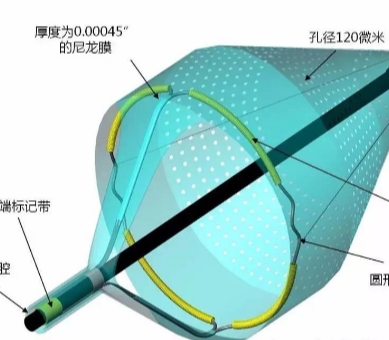 遠(yuǎn)端栓塞保護系統(tǒng)jh-epd-04