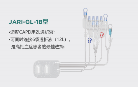 杰瑞一次性使用腹膜透析機管路jari-gl-1b